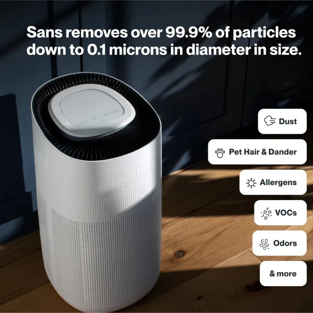 Sans Air Purifier
