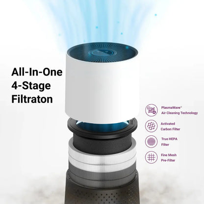 PurePod Air Purifier