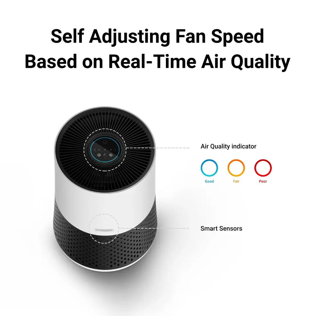PurePod Air Purifier