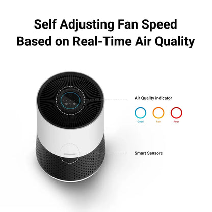PurePod Air Purifier